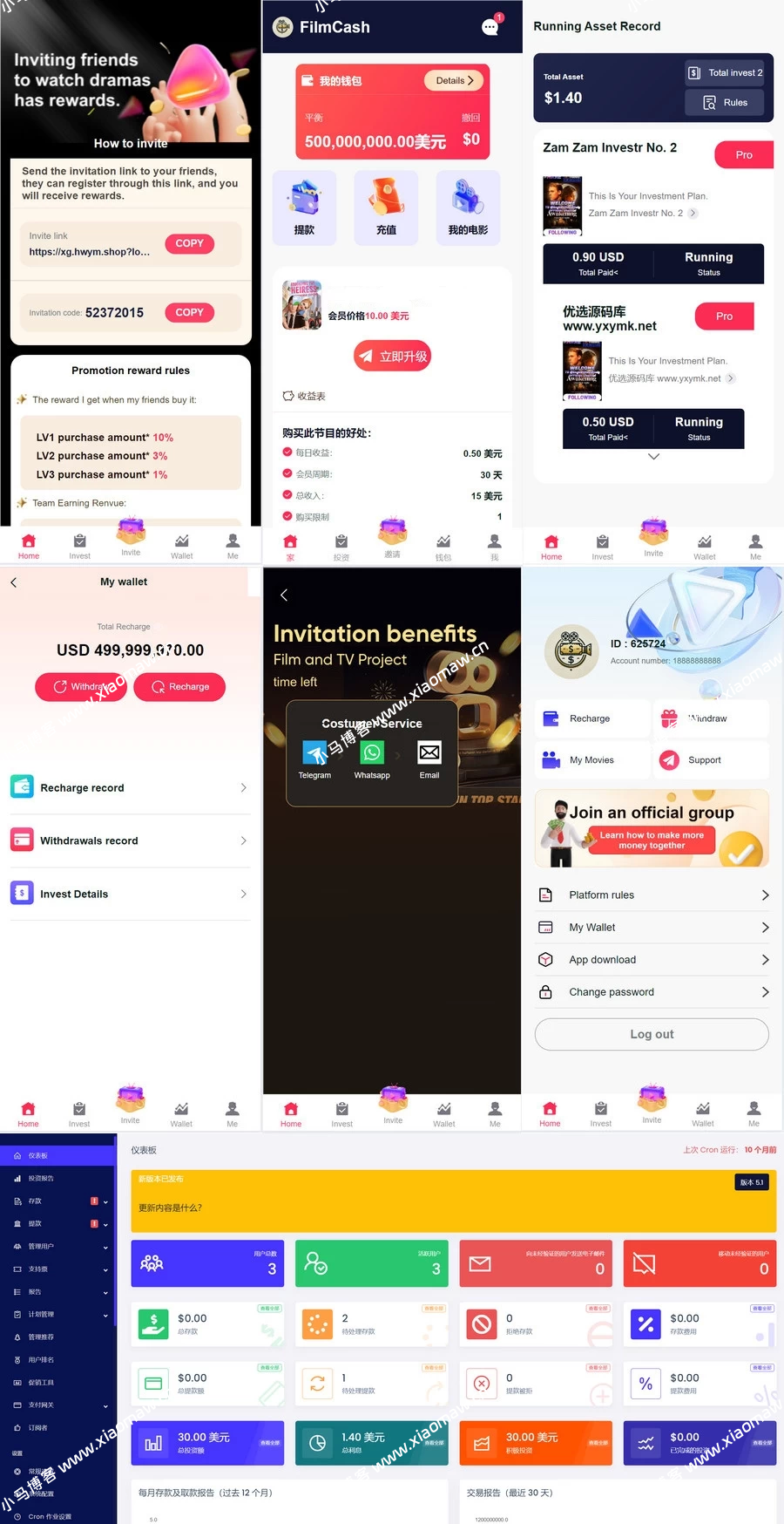 2024影视投资源码海外影视共享投资源码