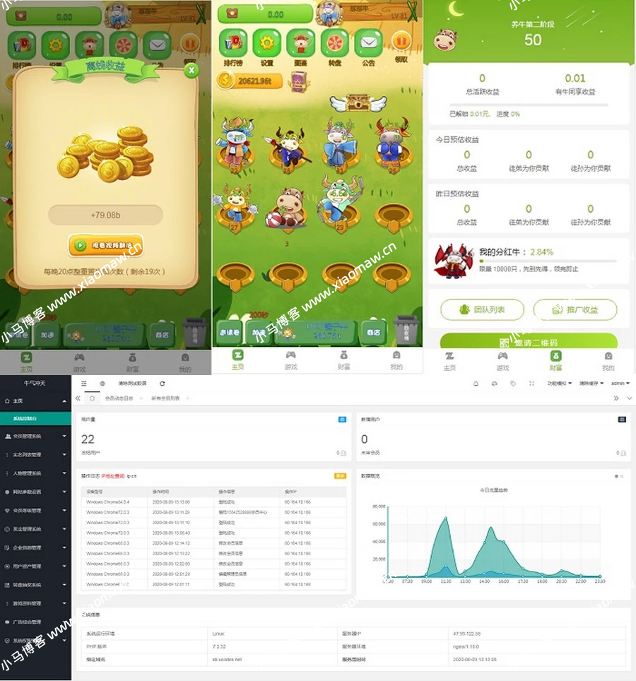 牛气冲天运营版区块链系统/宠物合成+金币系统+广告