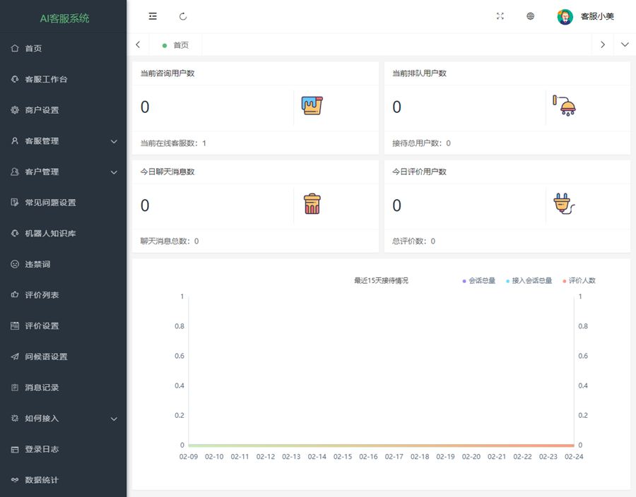 智能AI客服系统源码/20国语言在线客服系统源码