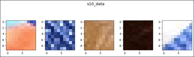 pytorch中的随机克罗普（1）
