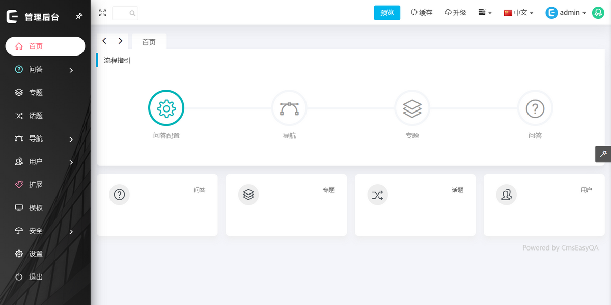一款非常实用的PHP问答系统源码CmsEasyQA系统