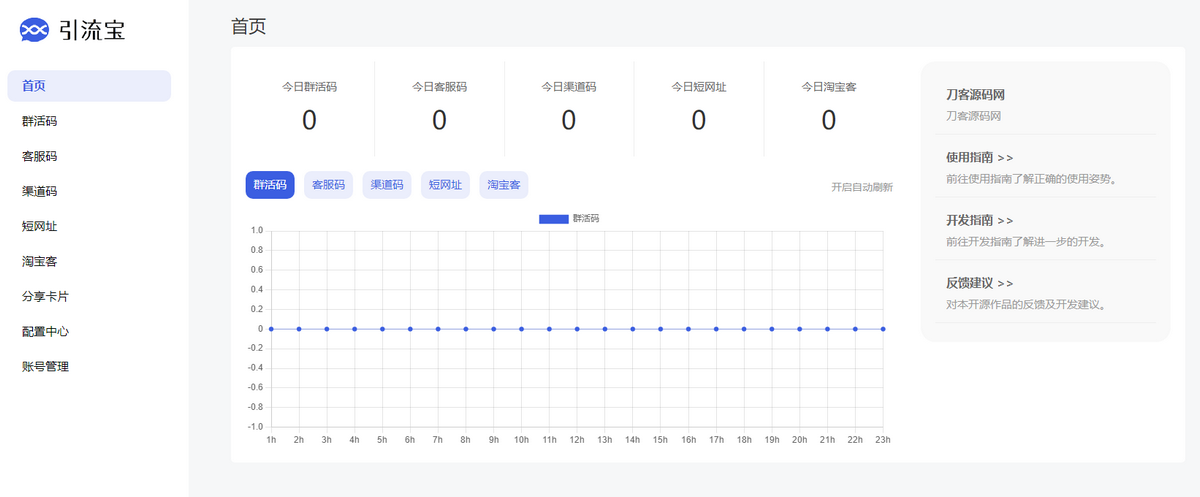 全新功能活码管理平台系统源码-支持群活码、淘宝客、分享卡片、短网址等
