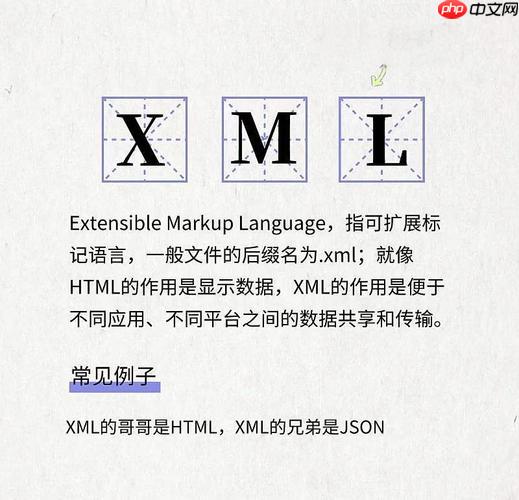 XML的XPath 3.0比2.0增加了哪些新特性？