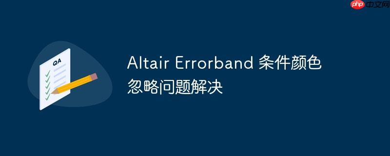 Altair Errorband 条件颜色忽略问题解决