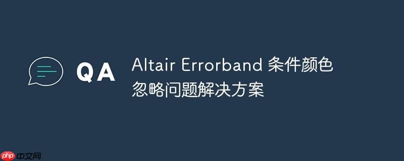 Altair Errorband 条件颜色忽略问题解决方案