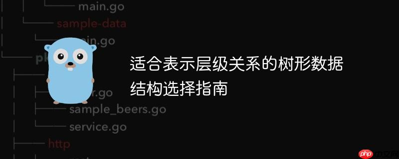 适合表示层级关系的树形数据结构选择指南