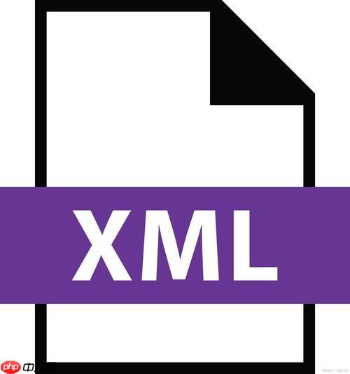 XML内部实体定义